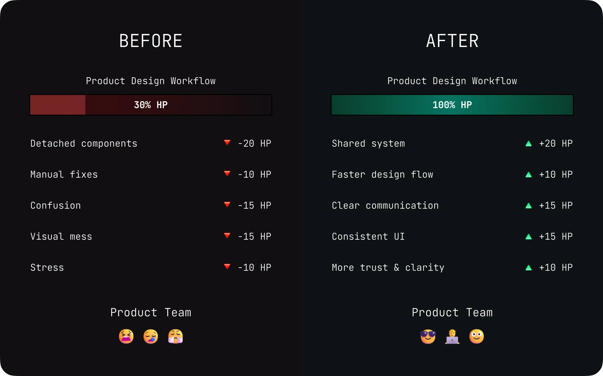 app UI